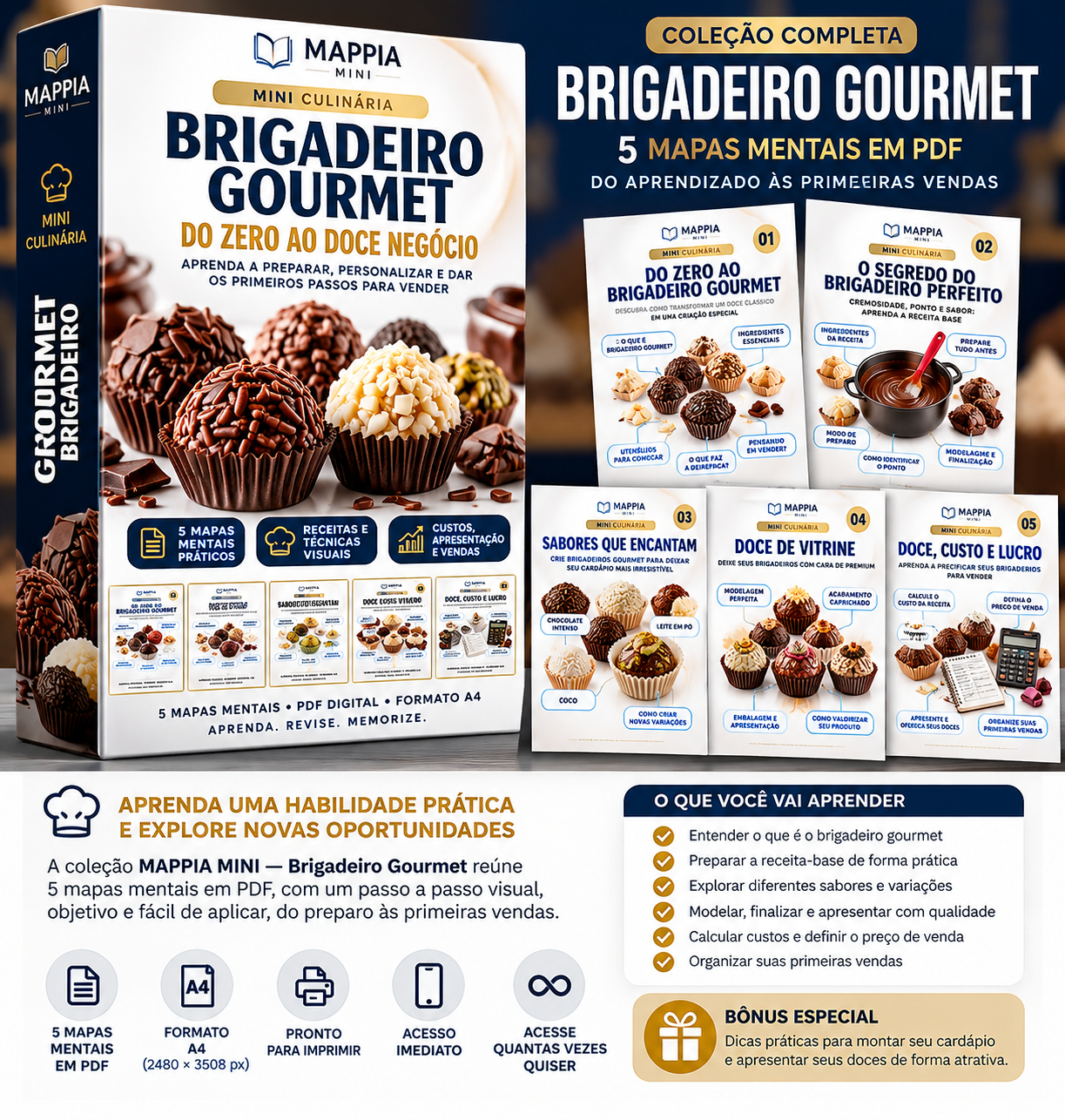 Brigadeiro Gourmet — 5 Mapas Mentais Práticos