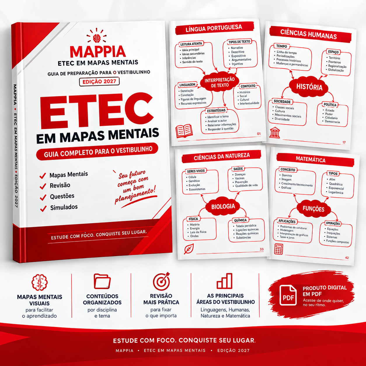 MAPAS MENTAIS PARA ETEC